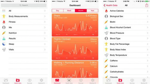 练出一副好身板 值得拥有的5款最佳iOS健康应用