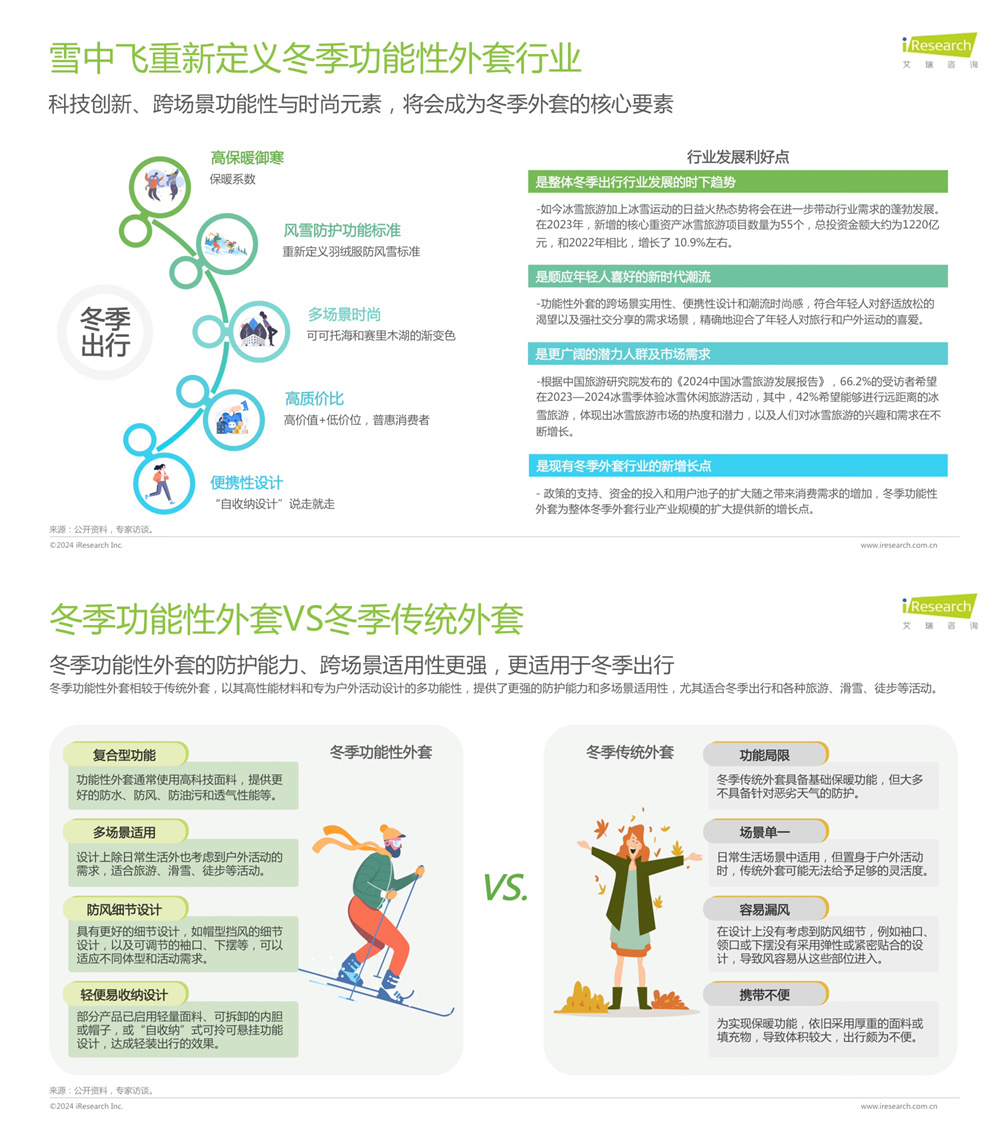 雪中飞官宣代言人成毅，演绎风雪系列多面魅力