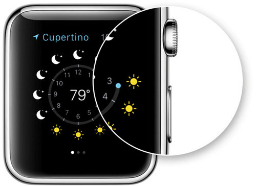 NO.14如何截屏？
Apple Watch同样具有截屏功能，与iPhone一样，通过物理按键组合使用实现。需要截屏时，只需同时按下Digital Crown与侧边键即可。