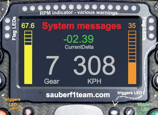 f1赛车的方向盘到底有多复杂?